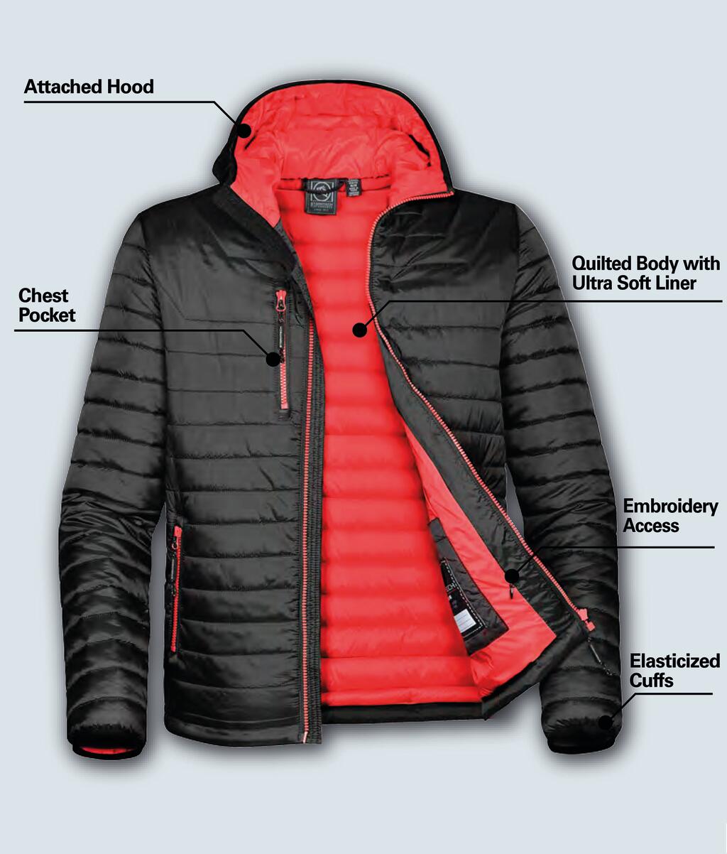 Gravity Thermal Jacket