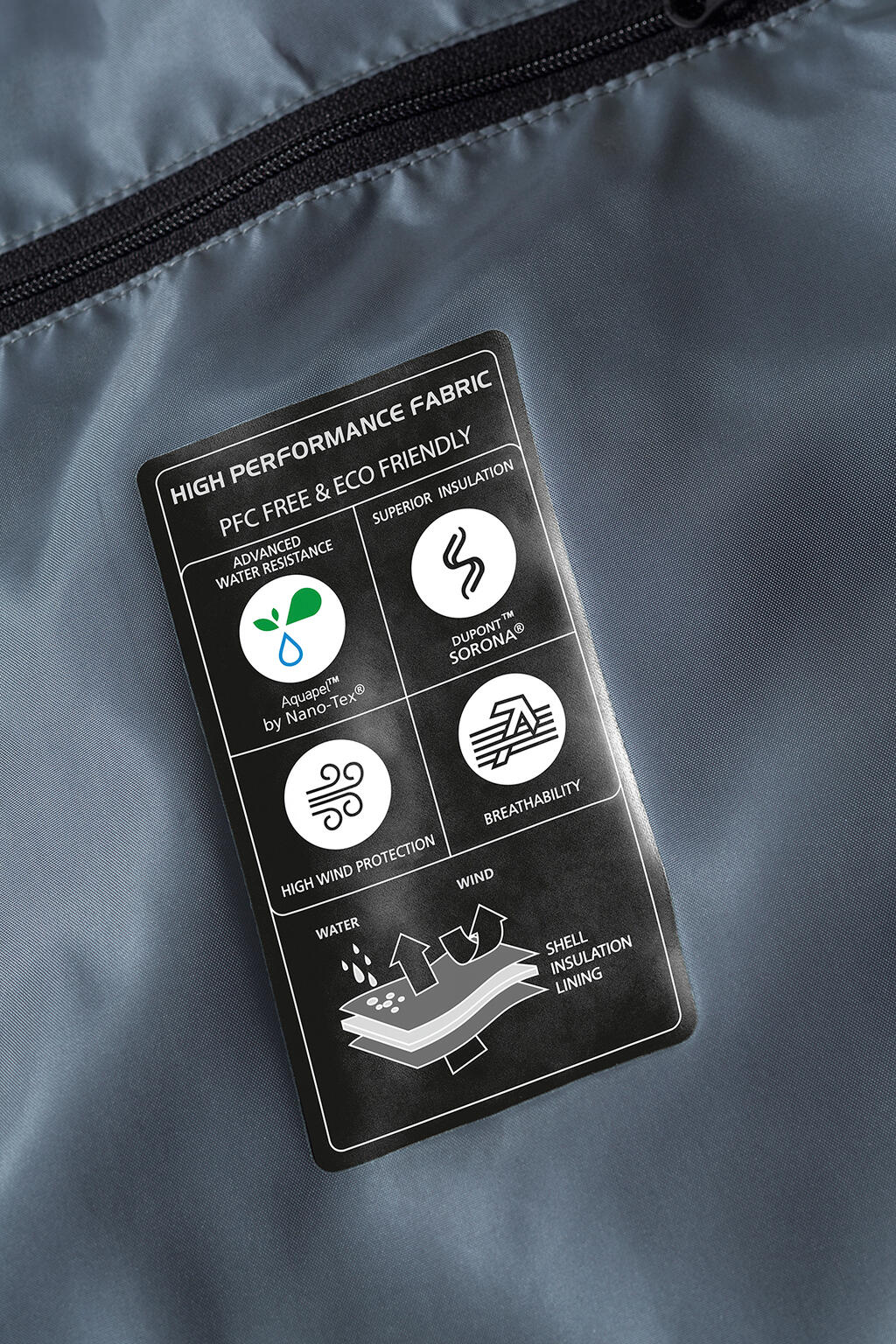 Nano Jacke